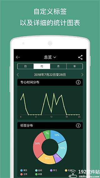 Forest专注森林官方版