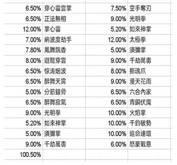 这就是江湖vivo版