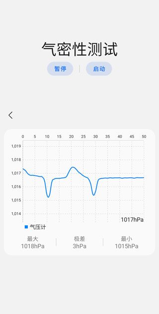 进行气密性测试