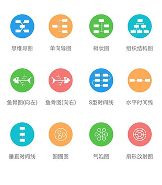 亿图脑图手机app