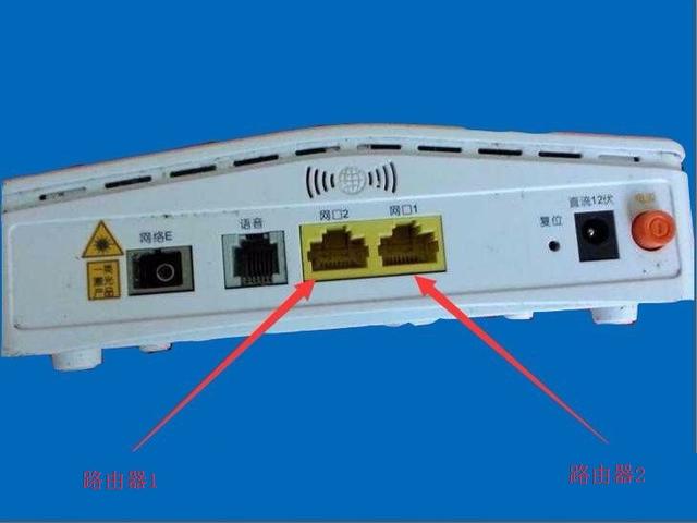 3,最後,將兩個路由器都接入電信光纖貓.